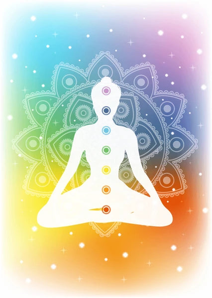 Chakra Color Healing