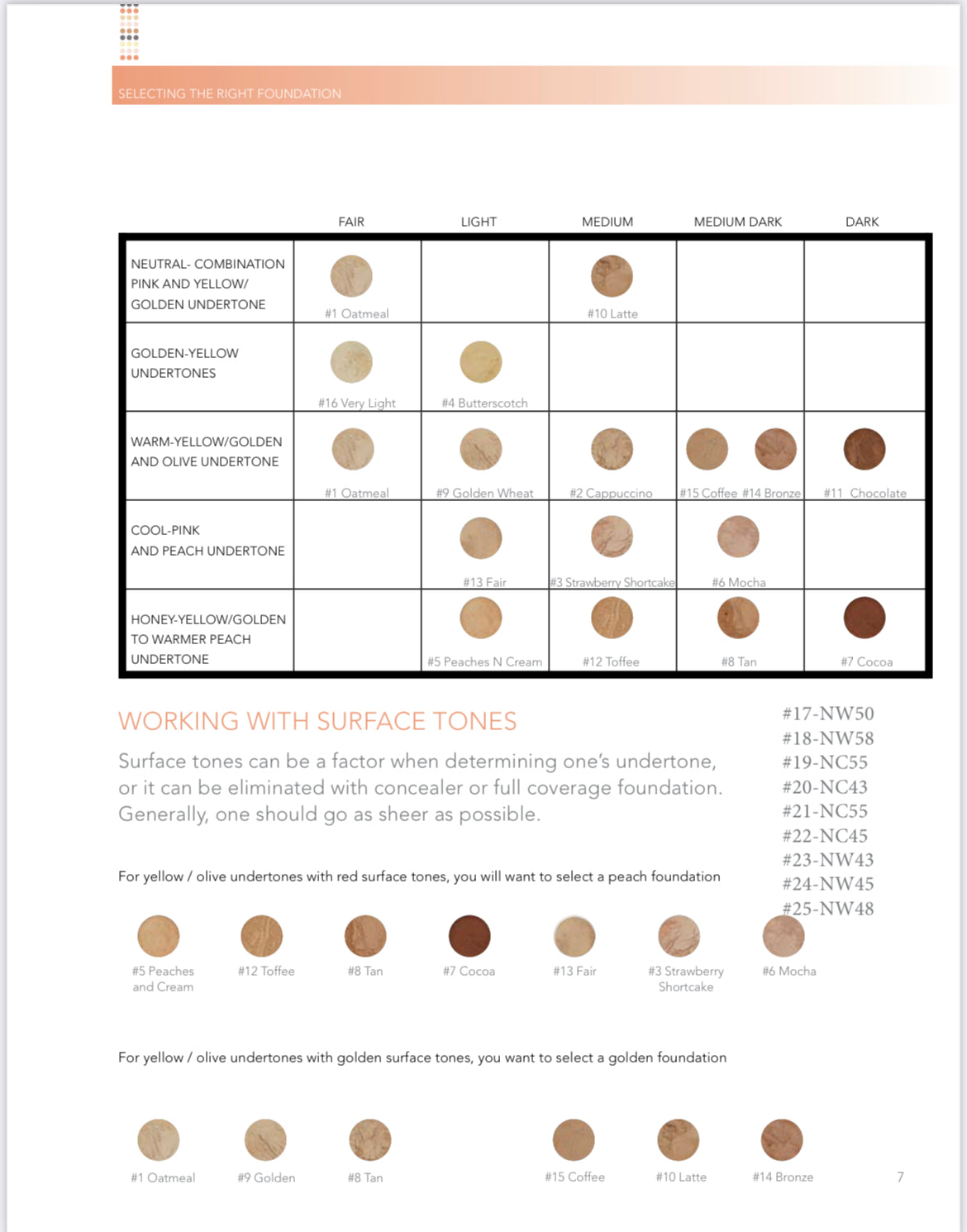 Travel Size Primer- Corrector- Foundations